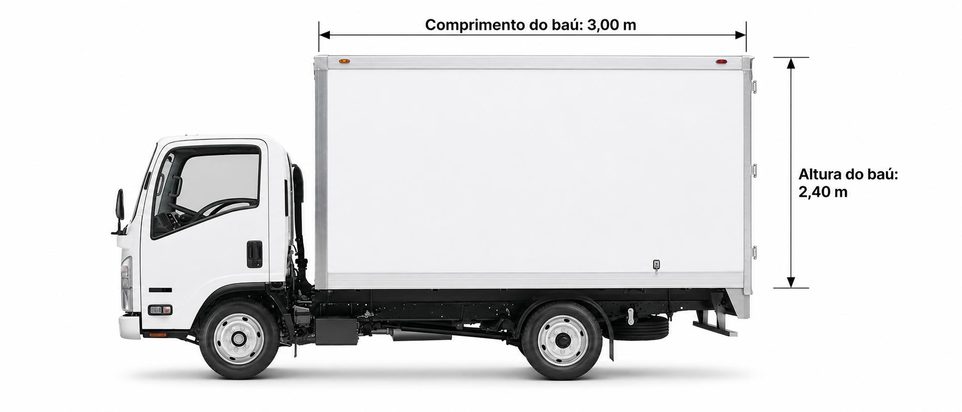 Caminhão baú sugerido